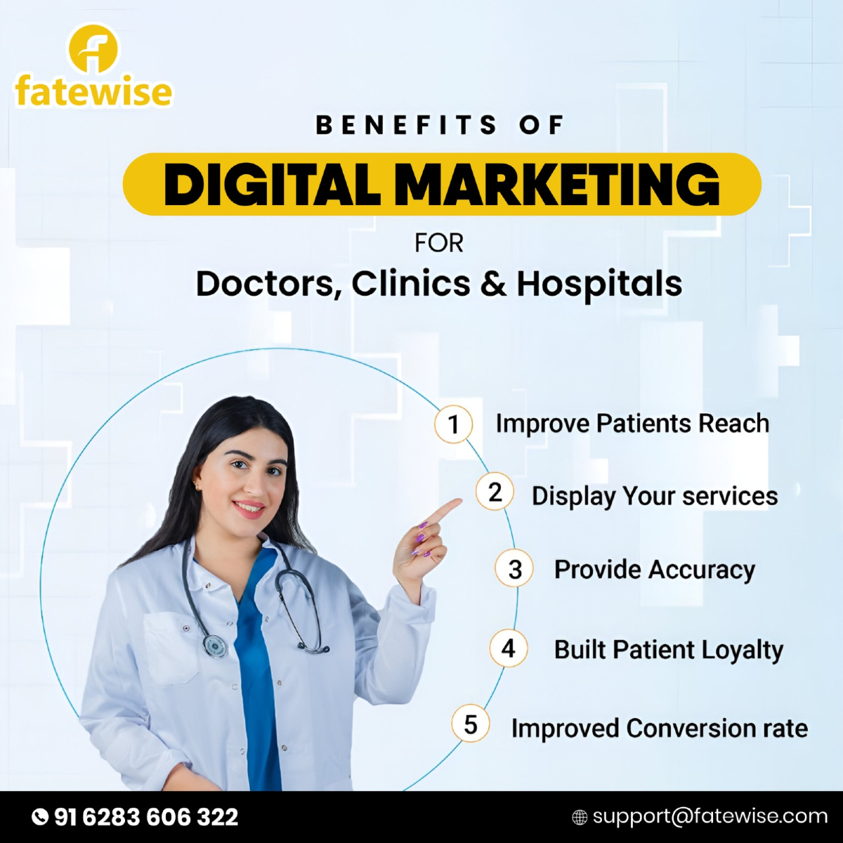 Digital Marketing Company for Eye Hospital in India