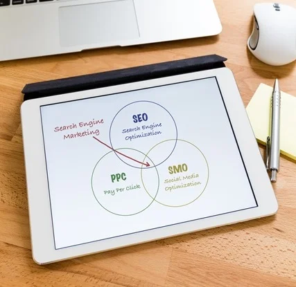 SEO & SMO Strategies
