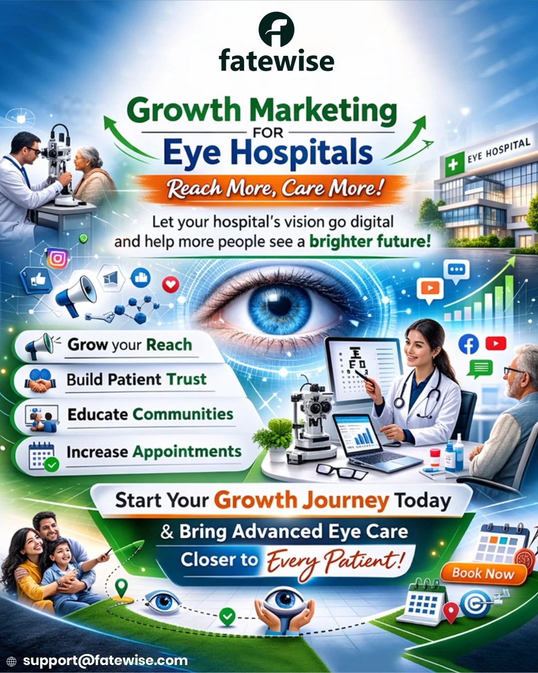 Digital Marketing Company in India for Hospitals